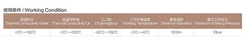 高低温乙二醇不锈钢磁力泵使用条件